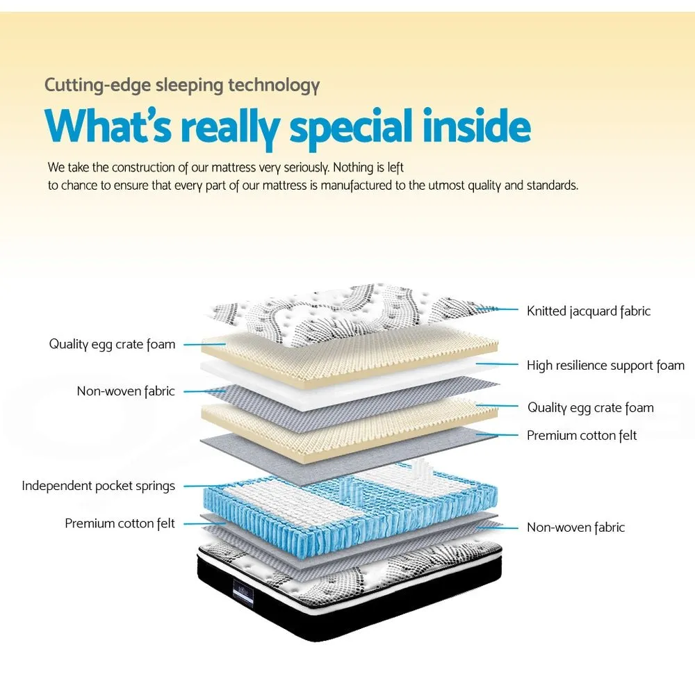 Como Euro Top Pocket Spring Mattress 32cm Thick - Single