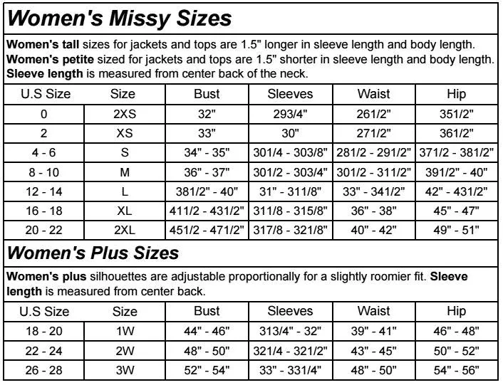 Harley Grit Adventure Functional Riding Pants Women Size 30 98187-21VW