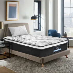 Plush Euro Top Mattress, 5-Zoned Springs, King Single - Giselle Bedding